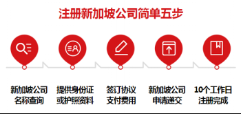 注册新加坡公司